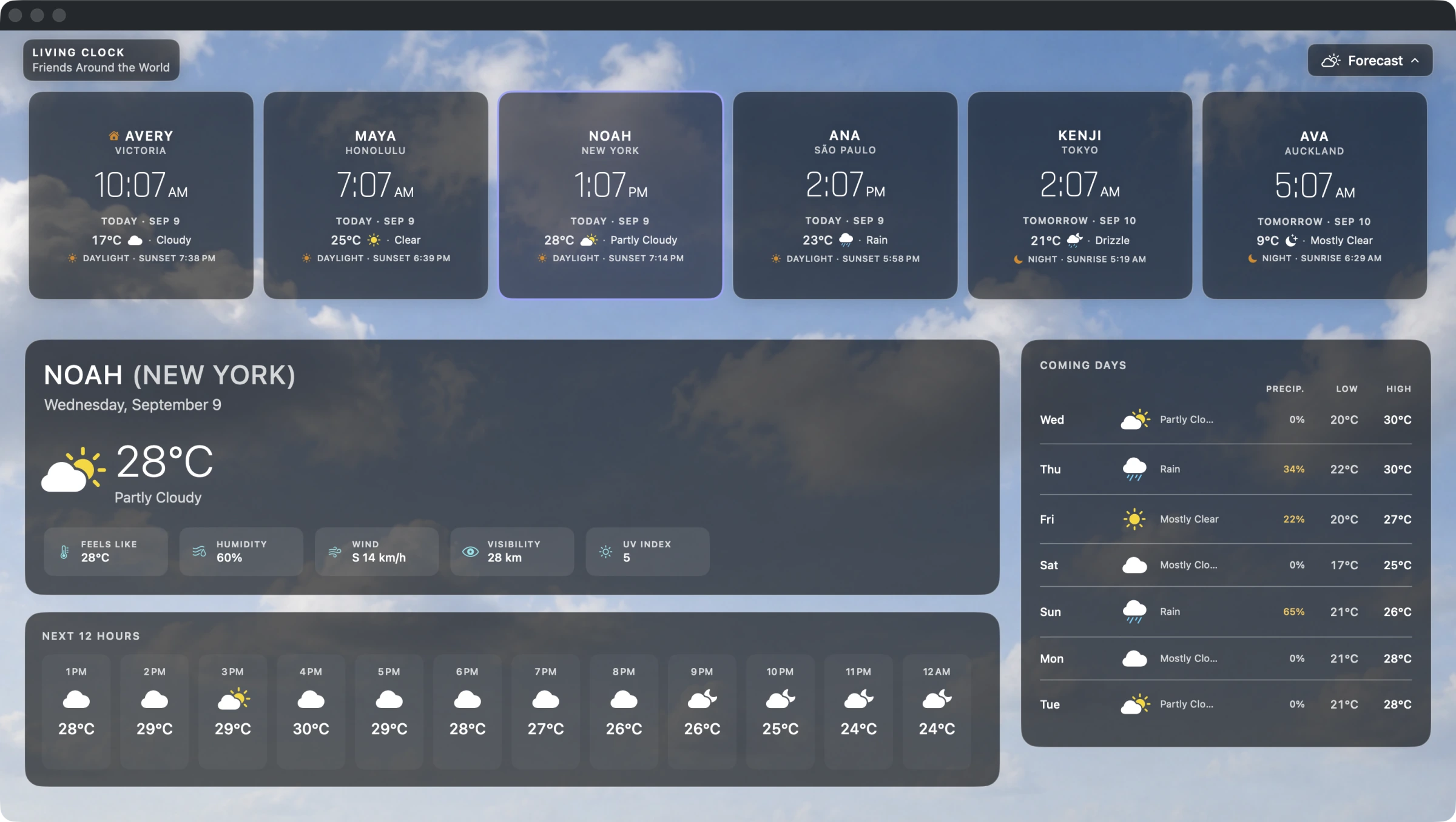 Mondo Living Clock showing six people across the world, with New York weather, the next twelve hours, and the coming days.